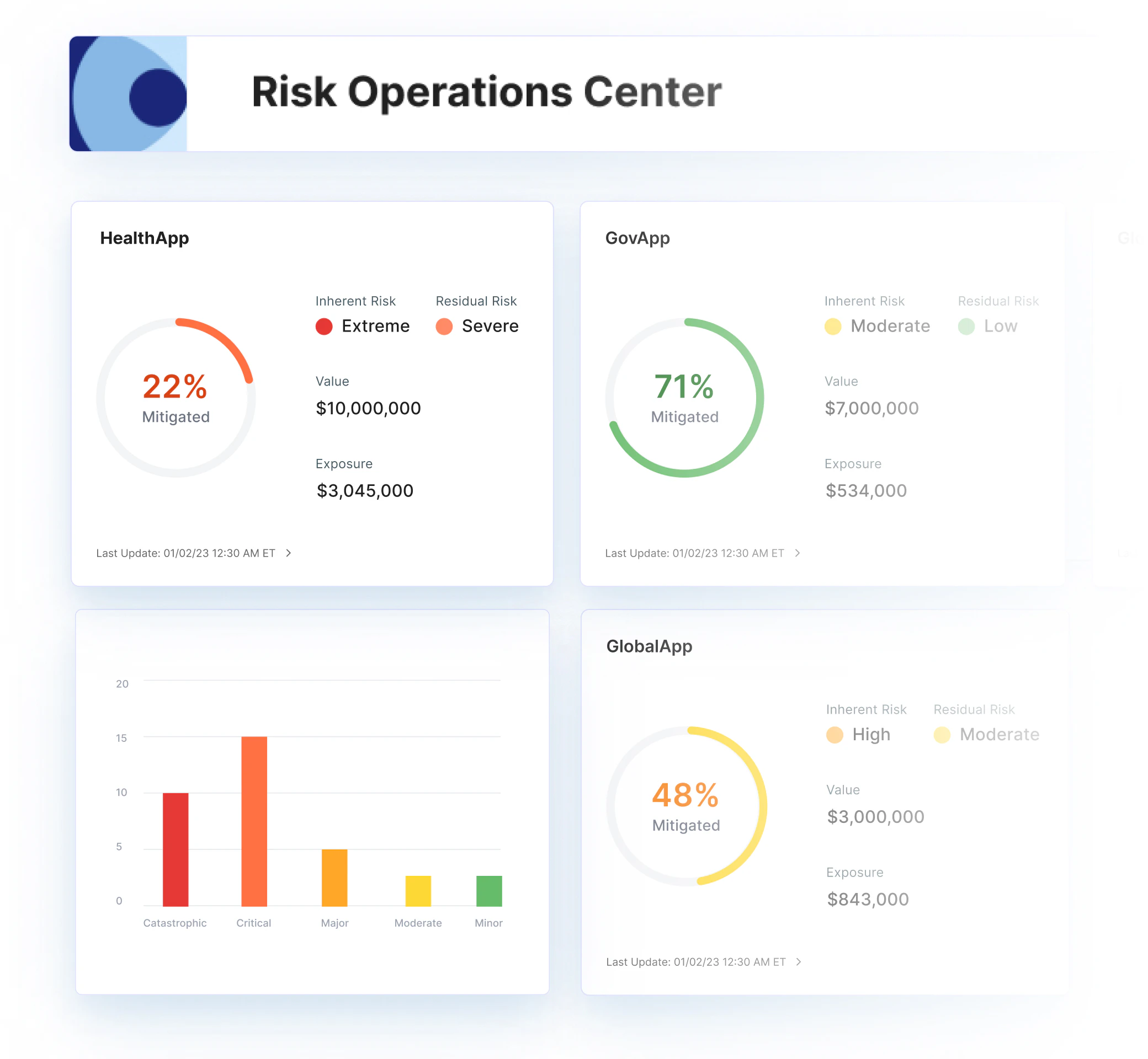 screenshot of RiskOptics ROAR
